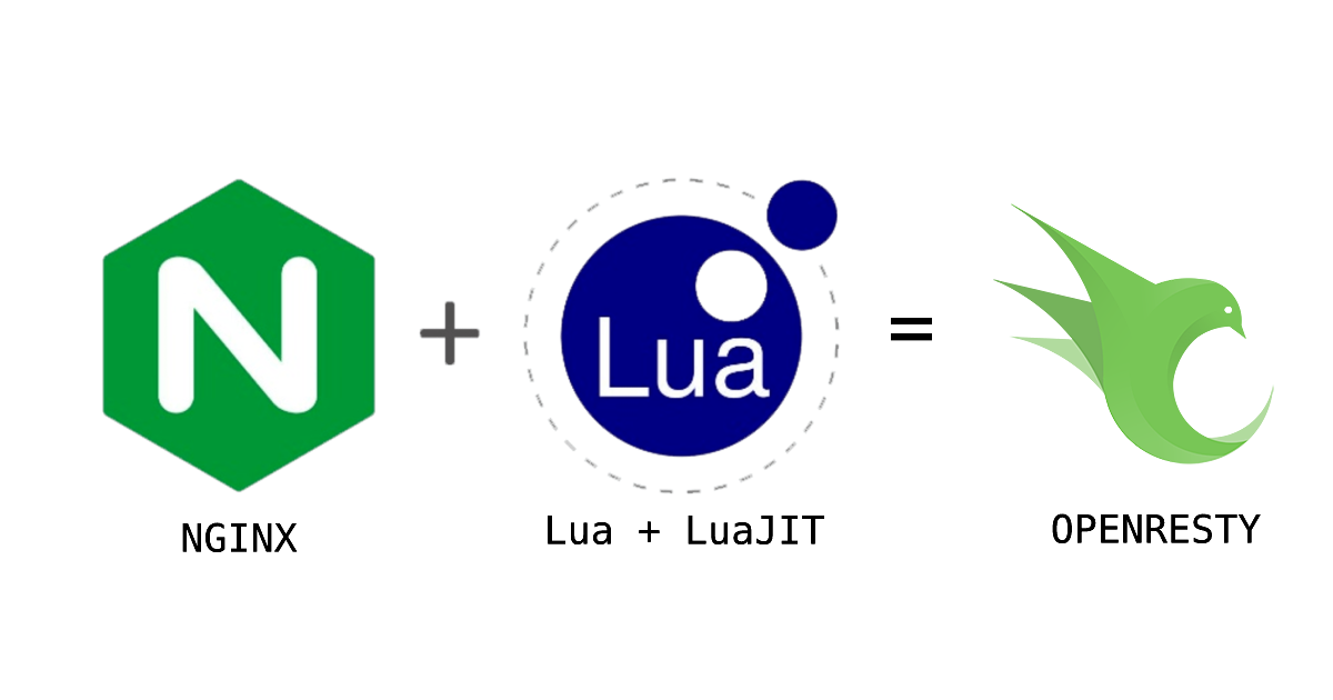 如何使用Lua和NGINX打造无敌网关：从零开始构建高性能网关系统